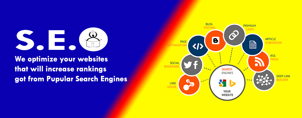 SEO for your website